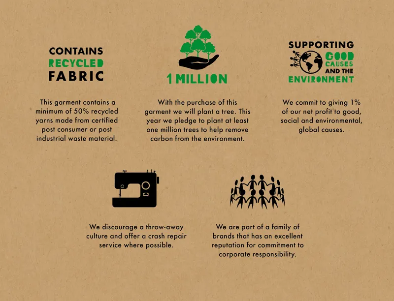 Endura Padded Clickfast Liner Shorts in Black-4